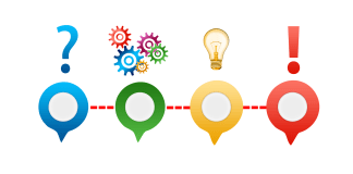 Vous les attendiez : Voici les 5 nouveaux ateliers collaboratifs de 2026 !